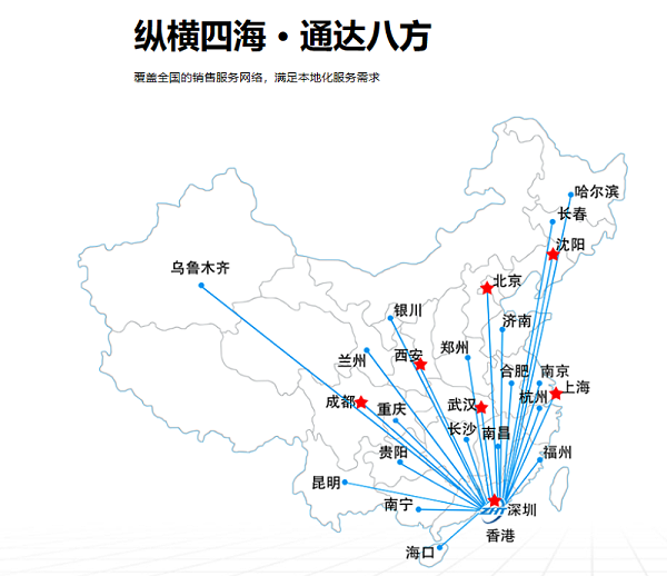 机房动环监控厂家纵横通