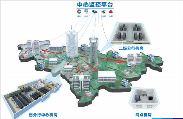 UPS蓄电池放电控制系统