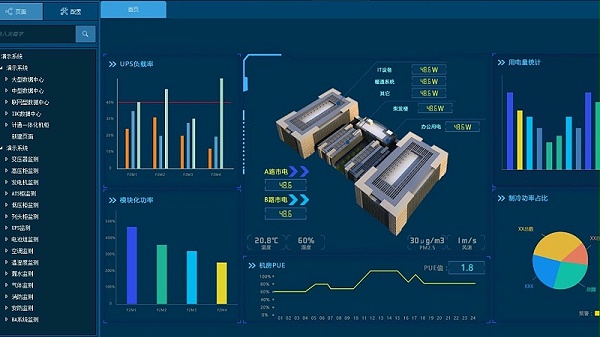 无人值守机房监控系统