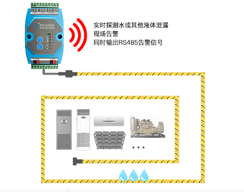 泄漏检测控制器