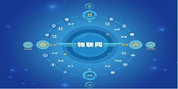 “动环监控”与“物联网”相辅相成