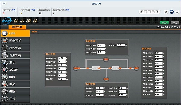 机房动力环境监控解决方案