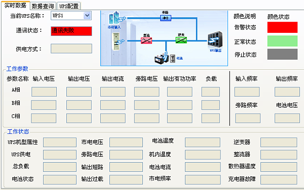 UPS监测系统