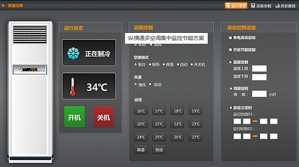 空调智慧监控系统