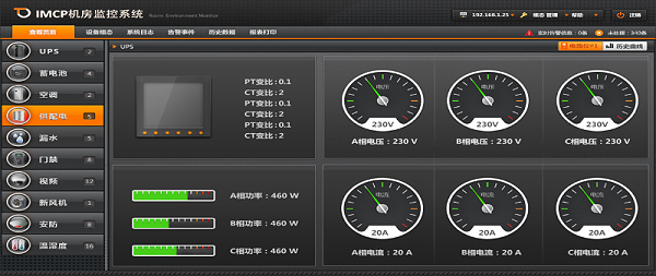 机房动力环境监控系统