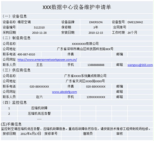 监控平台