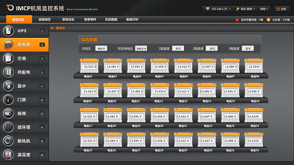 机房环境监控系统