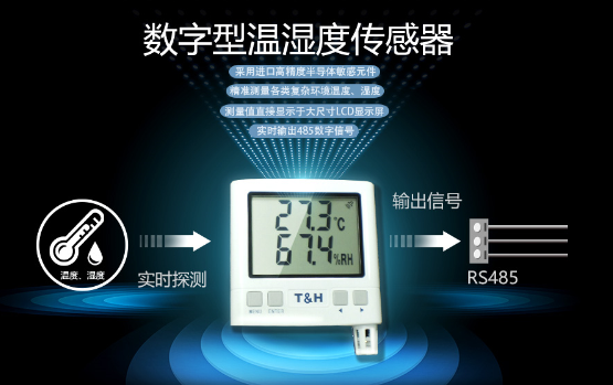 温湿度监控系统-纵横通