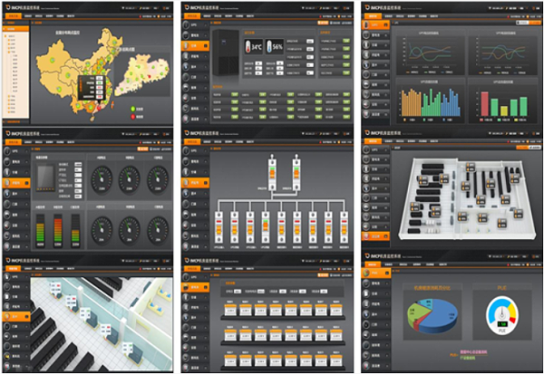 机房动力环境监控