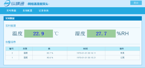 温湿度实时监测系统