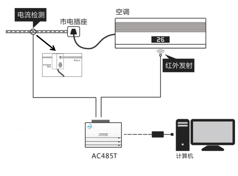 空调远程控制器接线