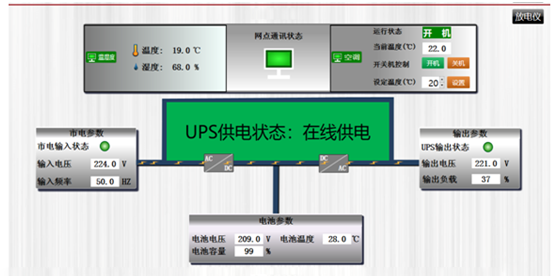UPS蓄电池数据监控
