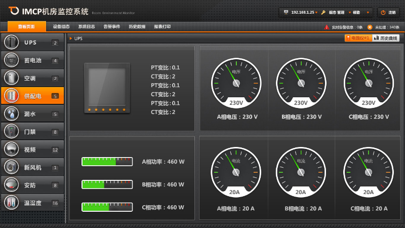 机房动力环境监控