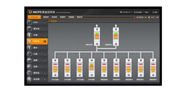 机房供配电系统智能监测