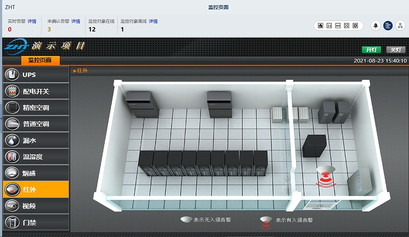 电厂机房动环集中监控系统