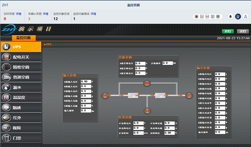 通信机房动力环境监控系统解决方案