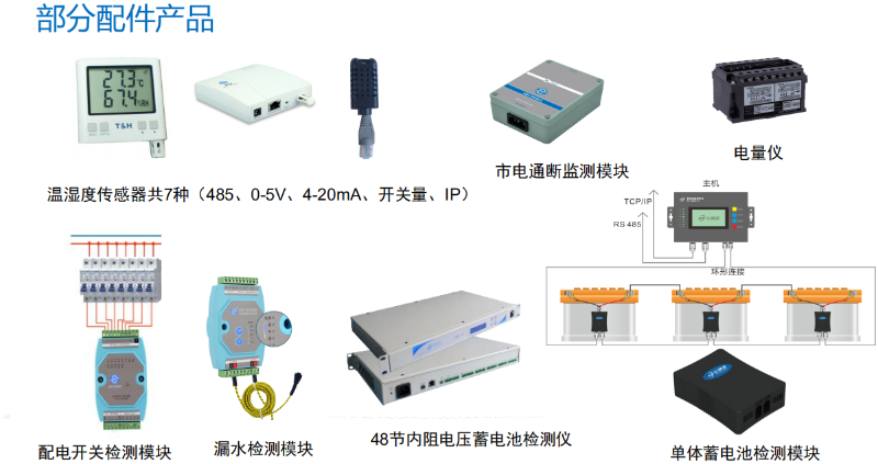 动环监控产品