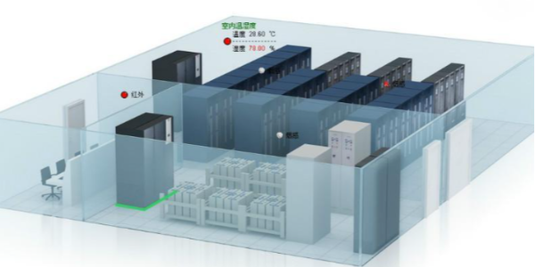 北京机房动力环境监控系统