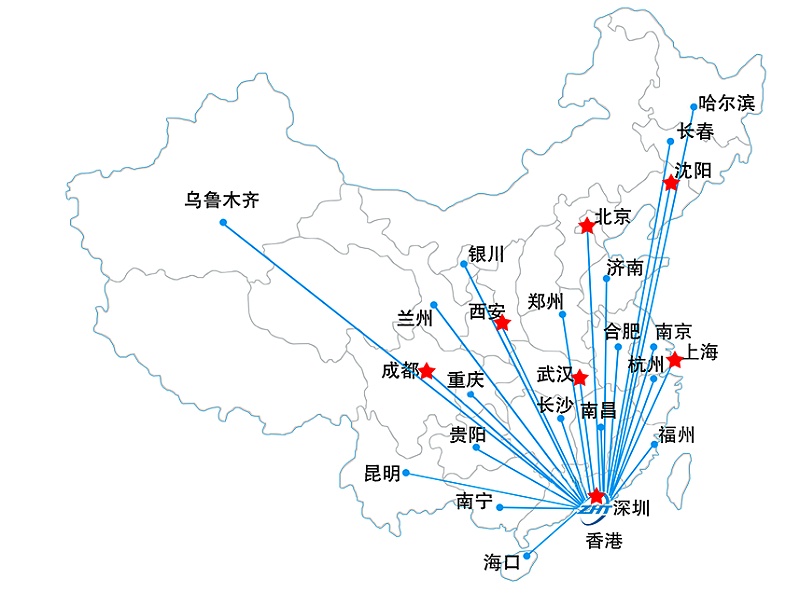 数据中心机房动环监控系统