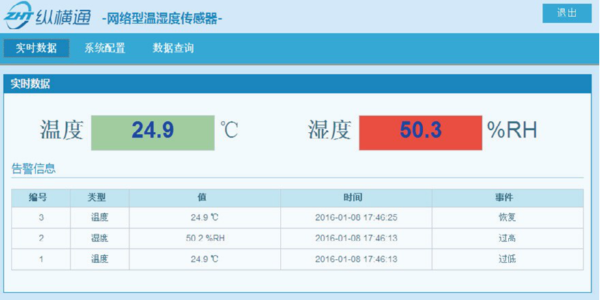 温湿度监测的数据采集设备，<i style='color:red'>网络型温湿度</i>传感器