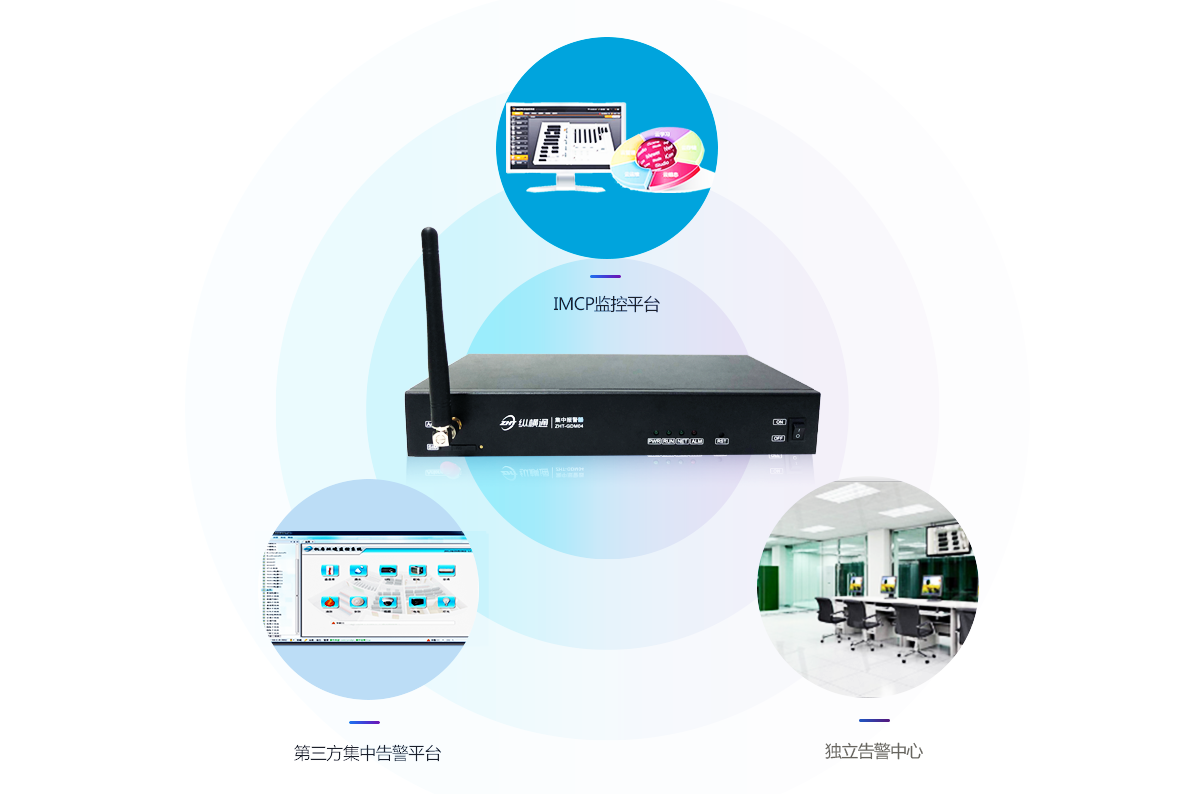 网络型短信电话报警器