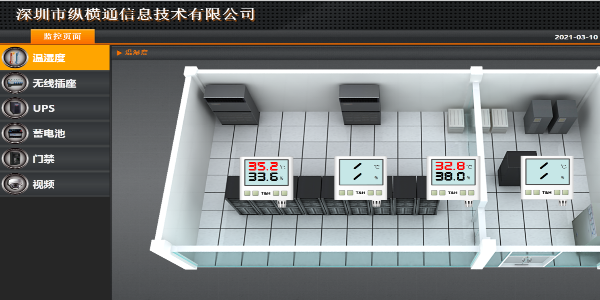 IMCP<i style='color:red'>机房智能运维</i>主要功能是什么