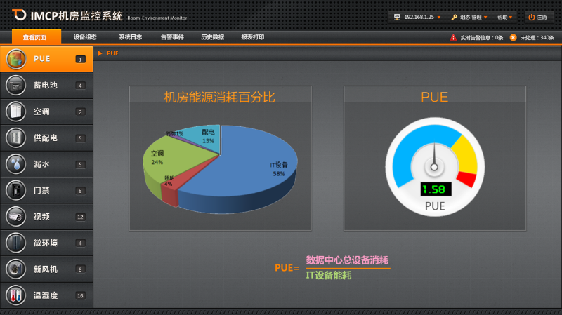 机房动力环境监测系统