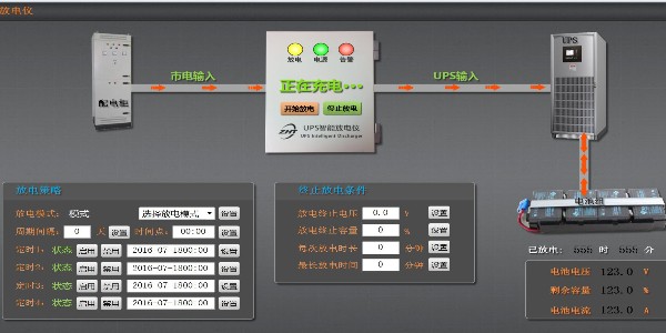 UPS蓄电池在线放电仪：守护电力供应的连续性与稳定性