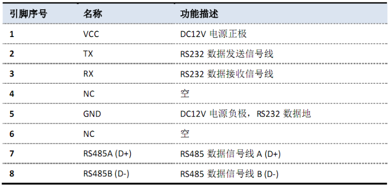 动环监控采集主机