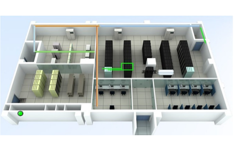 机房监控解决方案