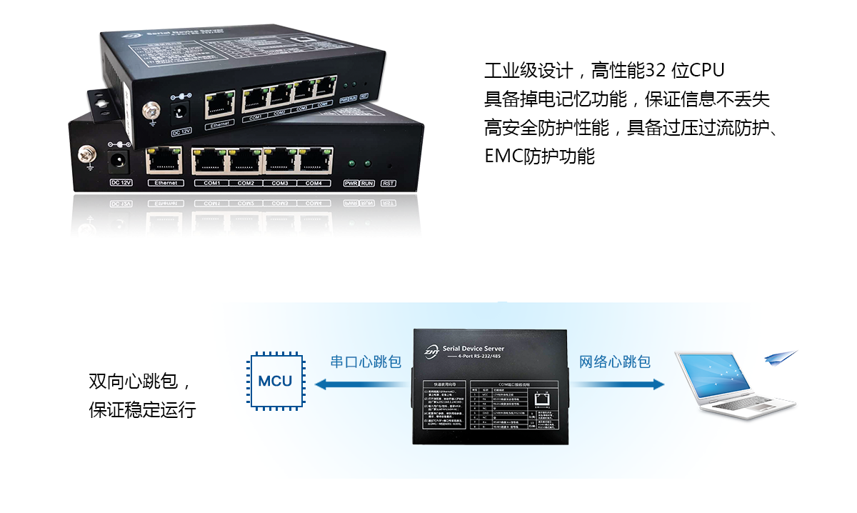 串口数据采集器