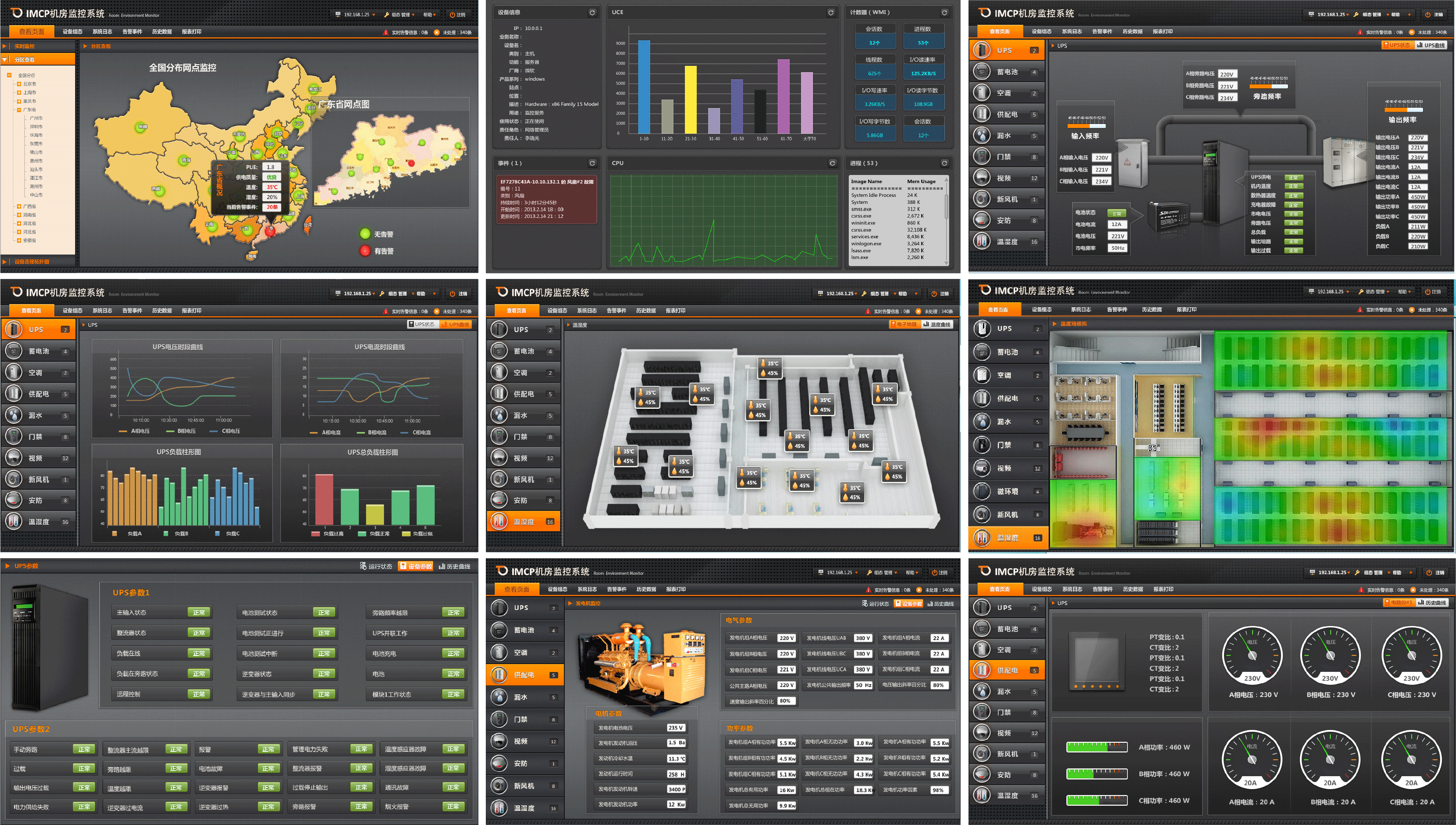 IMCP机房监控平台软件